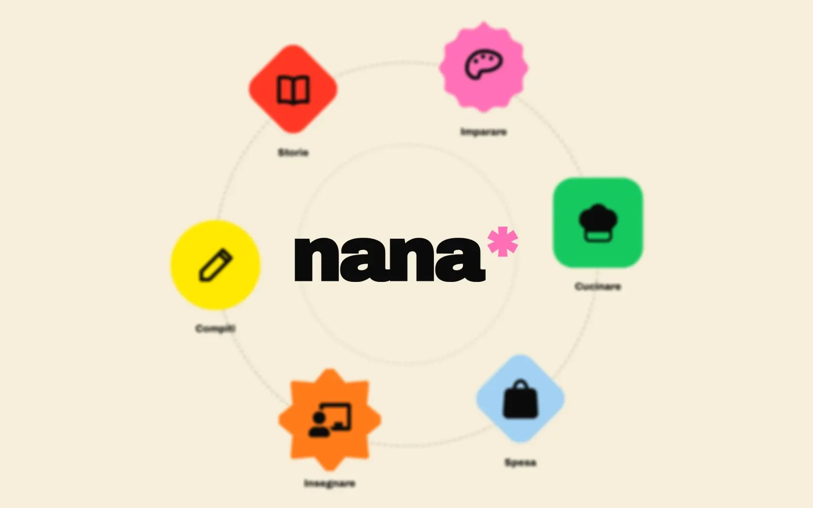 NANA