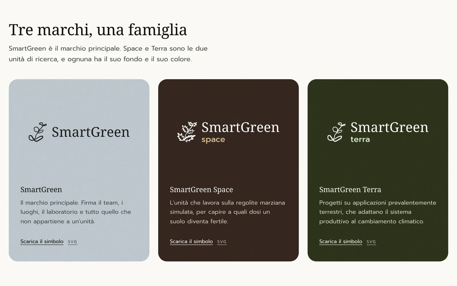SmartGreen, One brand, three marks