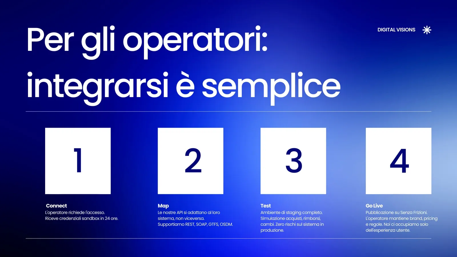 Senza Frizioni 09